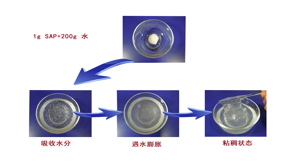 石油鉆井液.jpg